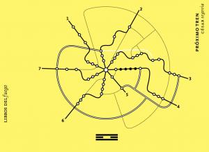 Próximo tren